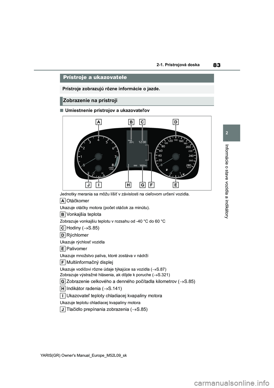 TOYOTA GR YARIS 2020  Návod na použitie (in Slovakian) 83
2
YARIS(GR) Owner's Manual_Europe_M52L09_sk
2-1. Prístrojová doska
Informácie o stave vozidla a indikátory
■Umiestnenie prístrojov a ukazovateľov
Jednotky merania sa môžu líšiť v z