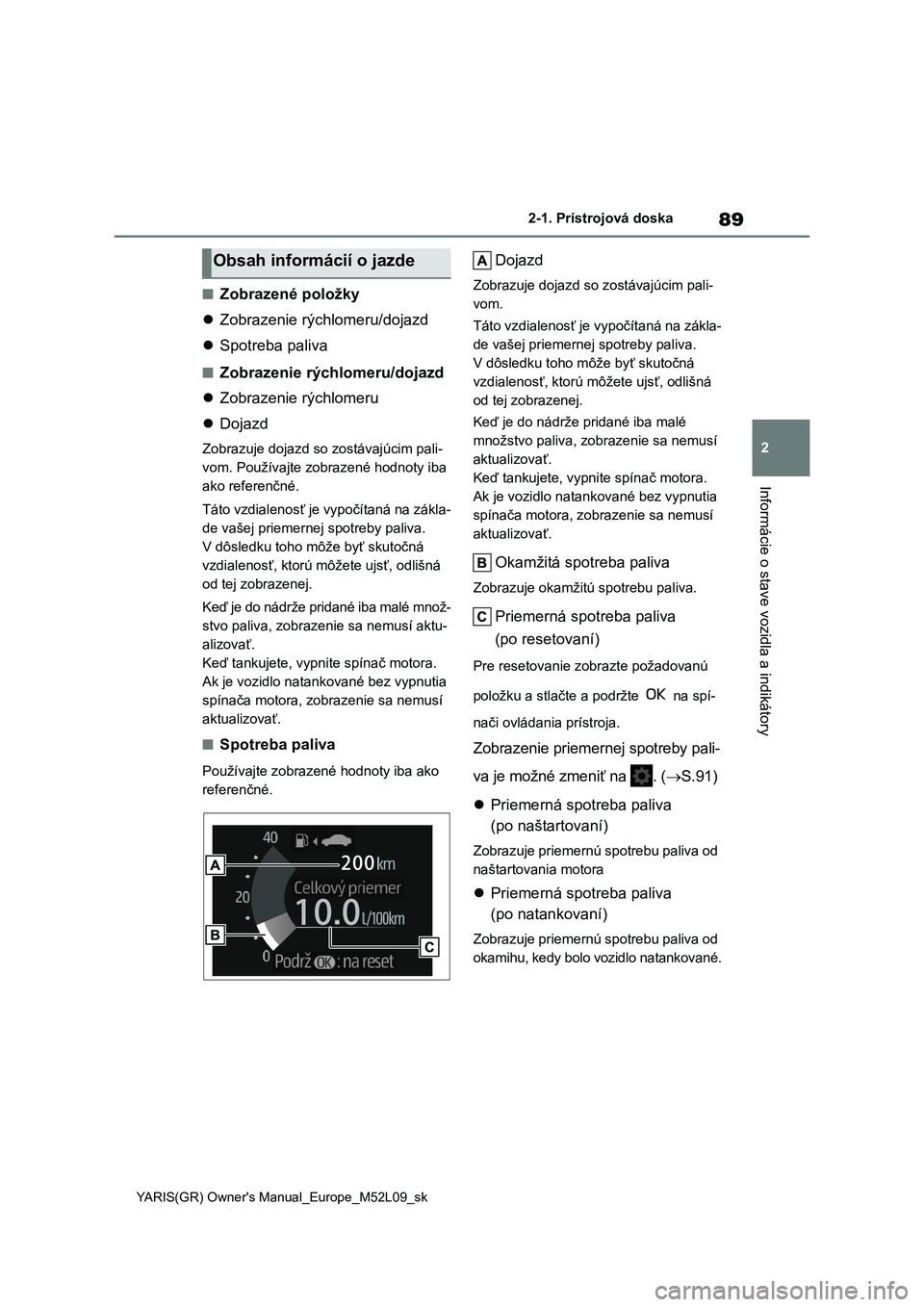 TOYOTA GR YARIS 2020 Návod na použitie (in Slovakian) 89
2
YARIS(GR) Owner's Manual_Europe_M52L09_sk
2-1. Prístrojová doska
Informácie o stave vozidla a indikátory
■Zobrazené položky
Zobrazenie rýchlomeru/dojazd
Spotreba paliva
■ TOYOTA GR YARIS 2020 Návod na použitie (in Slovakian) 89
2
YARIS(GR) Owner's Manual_Europe_M52L09_sk
2-1. Prístrojová doska
Informácie o stave vozidla a indikátory
■Zobrazené položky
Zobrazenie rýchlomeru/dojazd
Spotreba paliva
■