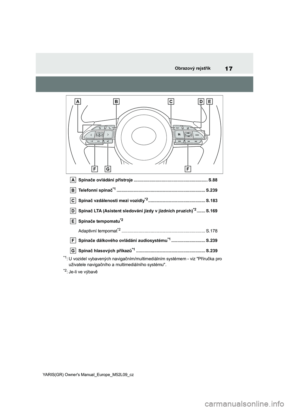 TOYOTA GR YARIS 2020 Návod na použití (in Czech) 17
YARIS(GR) Owner's Manual_Europe_M52L09_cz
Obrazový rejstřík
Spínače ovládání přístroje ............................................................. S.88
Telefonní spínač*1....... TOYOTA GR YARIS 2020 Návod na použití (in Czech) 17
YARIS(GR) Owner's Manual_Europe_M52L09_cz
Obrazový rejstřík
Spínače ovládání přístroje ............................................................. S.88
Telefonní spínač*1.......