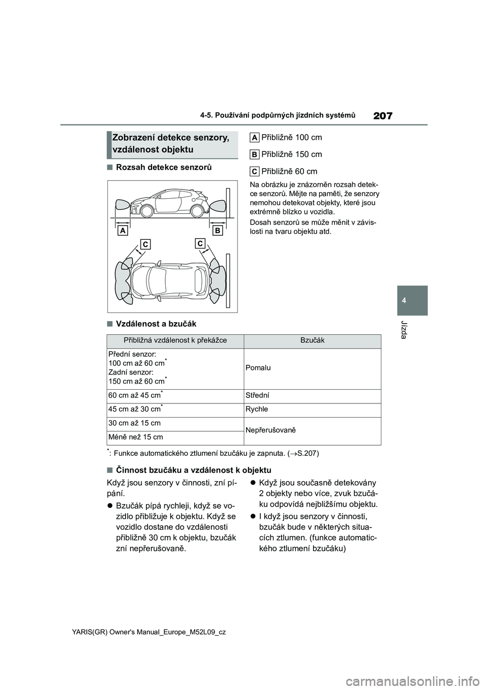 TOYOTA GR YARIS 2020 Návod na použití (in Czech) 207
4
YARIS(GR) Owner's Manual_Europe_M52L09_cz
4-5. Používání podpůrných jízdních systémů
Jízda
■Rozsah detekce senzorů
Přibližně 100 cm
Přibližně 150 cm
Přibližně 60 cm TOYOTA GR YARIS 2020 Návod na použití (in Czech) 207
4
YARIS(GR) Owner's Manual_Europe_M52L09_cz
4-5. Používání podpůrných jízdních systémů
Jízda
■Rozsah detekce senzorů
Přibližně 100 cm
Přibližně 150 cm
Přibližně 60 cm