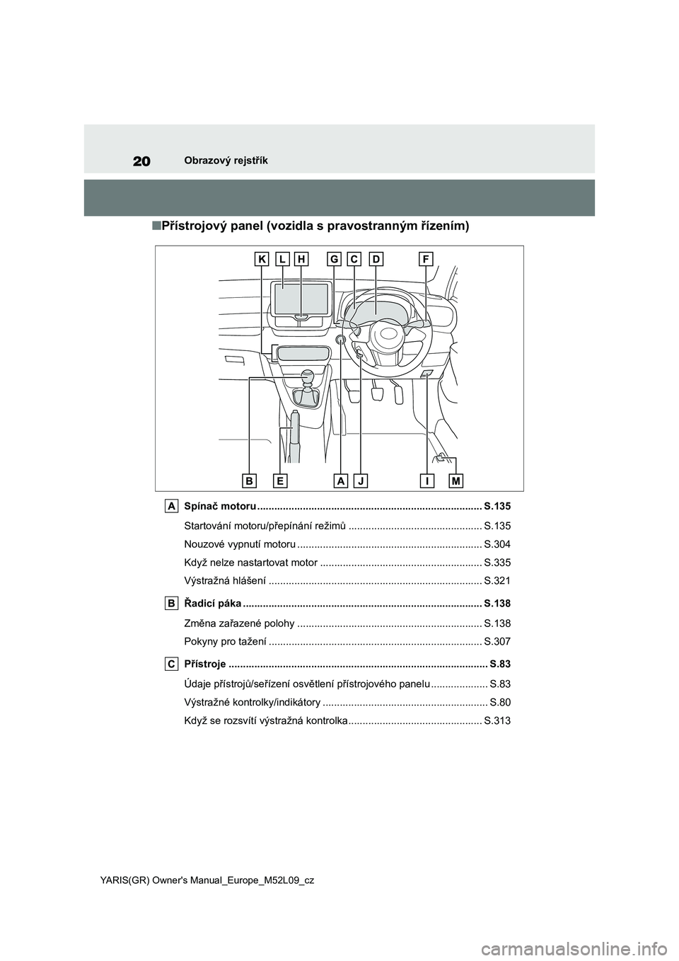 TOYOTA GR YARIS 2020  Návod na použití (in Czech) 20
YARIS(GR) Owner's Manual_Europe_M52L09_cz
Obrazový rejstřík
■Přístrojový panel (vozidla s pravostranným řízením)
Spínač motoru ....................................................