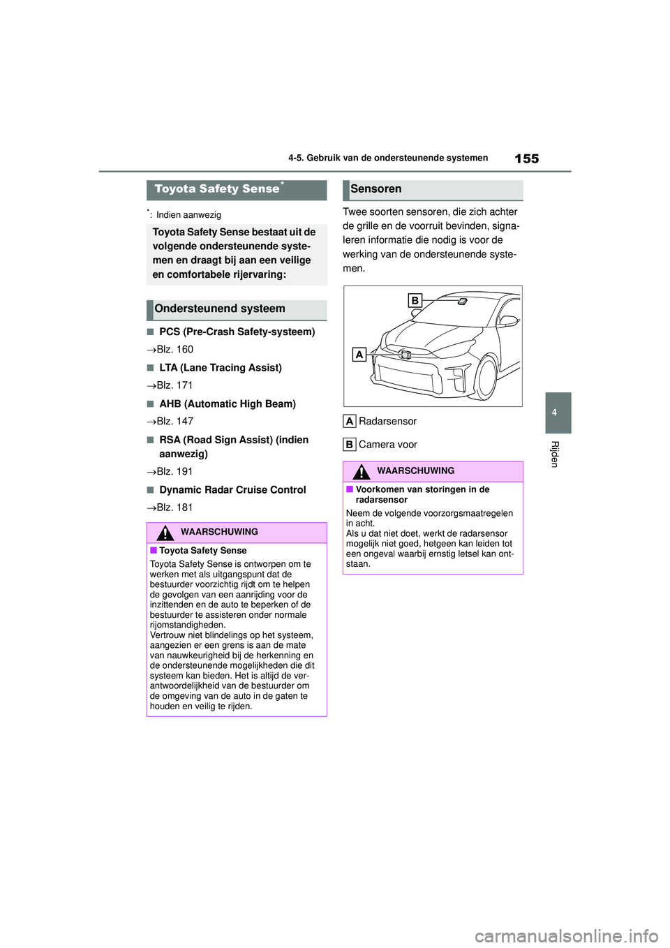 TOYOTA GR YARIS 2020  Instructieboekje (in Dutch) 155
4
YARIS(GR) handleiding_Europa_M52L09_nl
4-5. Gebruik van de ondersteunende systemen
Rijden
4-5.Gebruik van de ondersteunende systemen
*: Indien aanwezig
■PCS (Pre-Crash Safety-systeem)
Blz. 