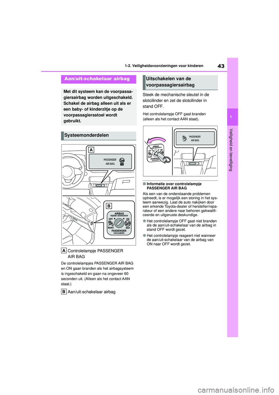 TOYOTA GR YARIS 2020  Instructieboekje (in Dutch) 43
1
YARIS(GR) handleiding_Europa_M52L09_nl
1-2. Veiligheidsvoorzieningen voor kinderen
Veiligheid en beveiliging
1-2.Veiligheidsvoorzieningen voor kinderen
Controlelampje PASSENGER 
AIR BAG
De contro