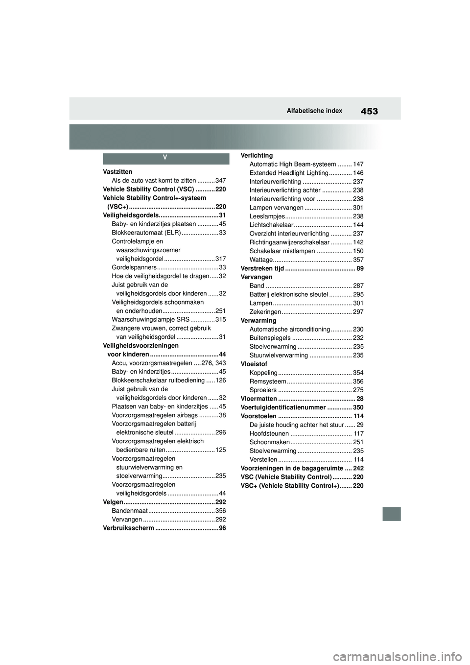 TOYOTA GR YARIS 2020  Instructieboekje (in Dutch) 453
YARIS(GR) handleiding_Europa_M52L09_nl
Alfabetische index
V
VastzittenAls de auto vast komt te zitten .......... 347
Vehicle Stability Control (VSC) ........... 220
Vehicle Stability Control+-syst