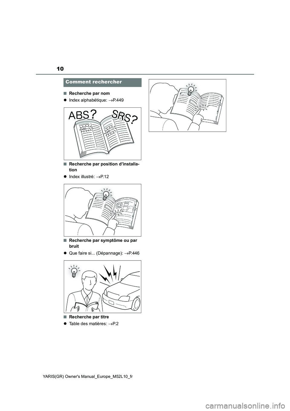 TOYOTA GR YARIS 2020  Notices Demploi (in French) 10
YARIS(GR) Owners Manual_Europe_M52L10_fr 
■Recherche par nom 
�z Index alphabétique: →P. 4 4 9
■Recherche par position d’installa- 
tion 
�z Index illustré: →P. 1 2
■Recherche par sy