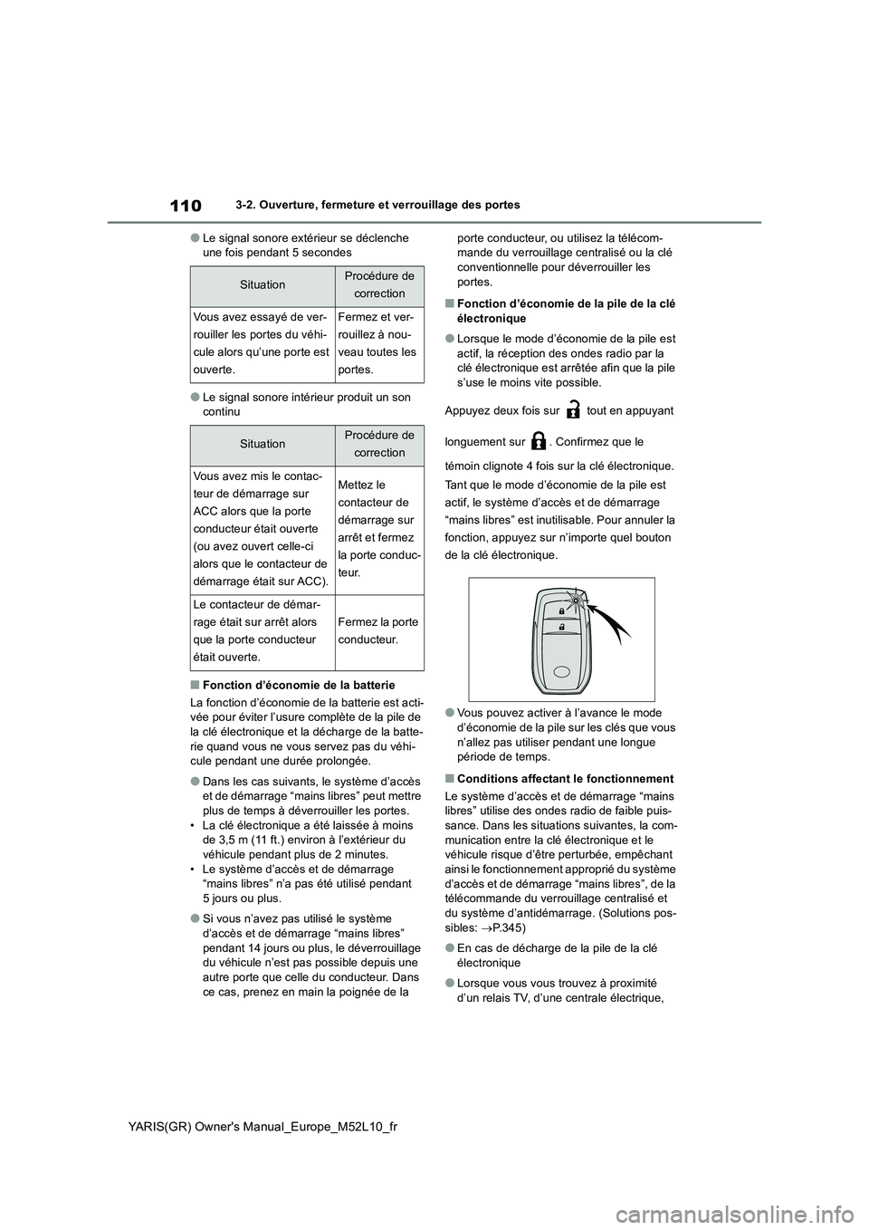 TOYOTA GR YARIS 2020  Notices Demploi (in French) 110
YARIS(GR) Owners Manual_Europe_M52L10_fr
3-2. Ouverture, fermeture et verrouillage des portes
●Le signal sonore extérieur se déclenche  une fois pendant 5 secondes
●Le signal sonore intéri