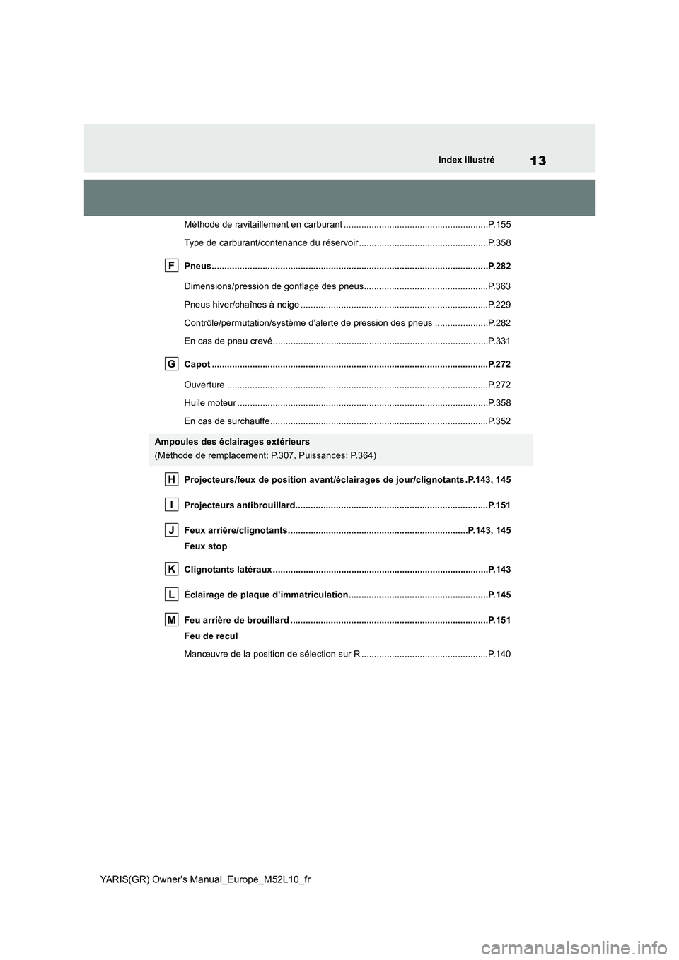 TOYOTA GR YARIS 2020  Notices Demploi (in French) 13
YARIS(GR) Owners Manual_Europe_M52L10_fr
Index illustré
Méthode de ravitaillement en carburant .........................................................P.155 
Type de carburant/contenance du ré