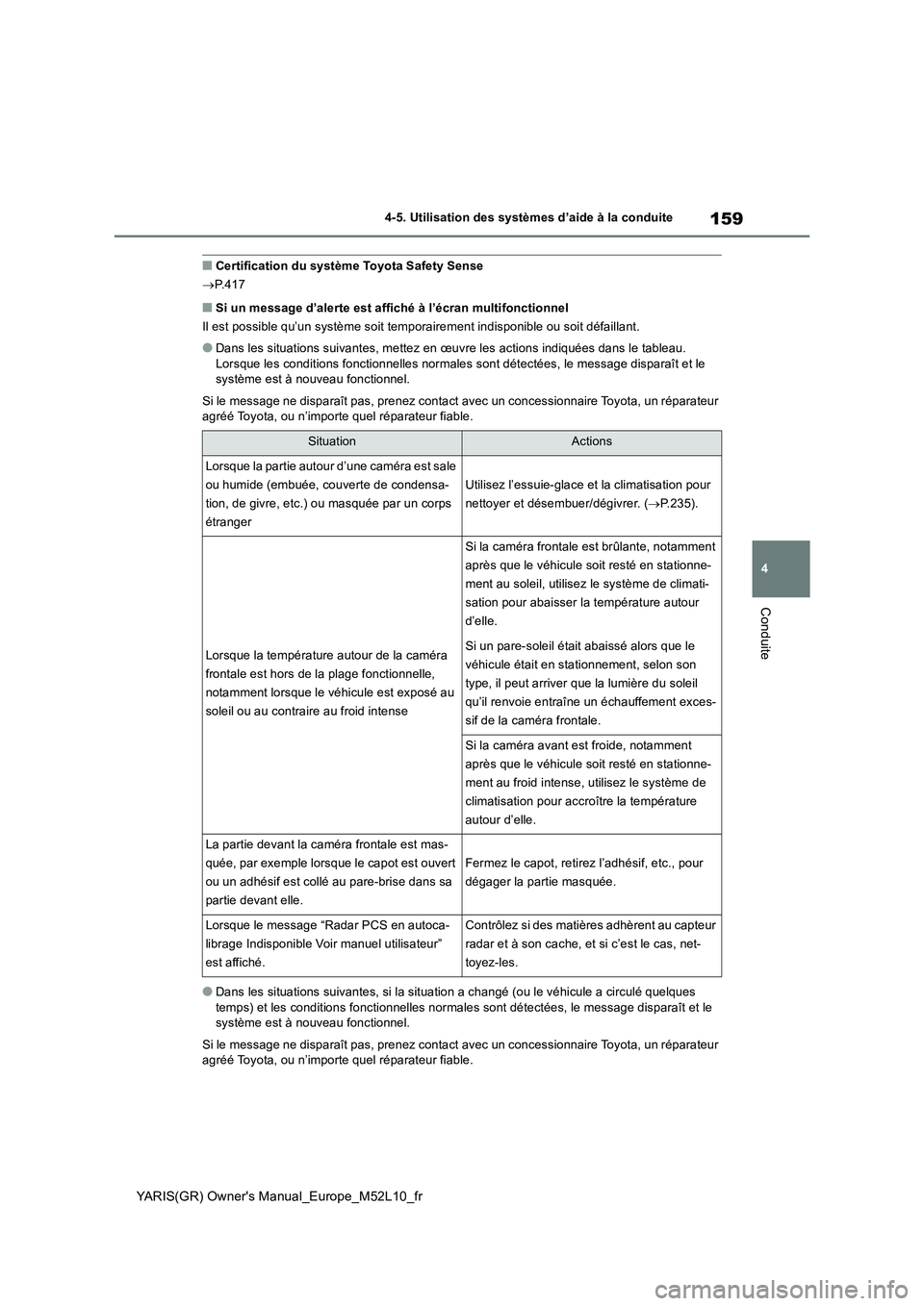 TOYOTA GR YARIS 2020  Notices Demploi (in French) 159
4
YARIS(GR) Owners Manual_Europe_M52L10_fr
4-5. Utilisation des systèmes d’aide à la conduite
Conduite
■Certification du système Toyota Safety Sense 
→ P.417
■Si un message d’alerte 