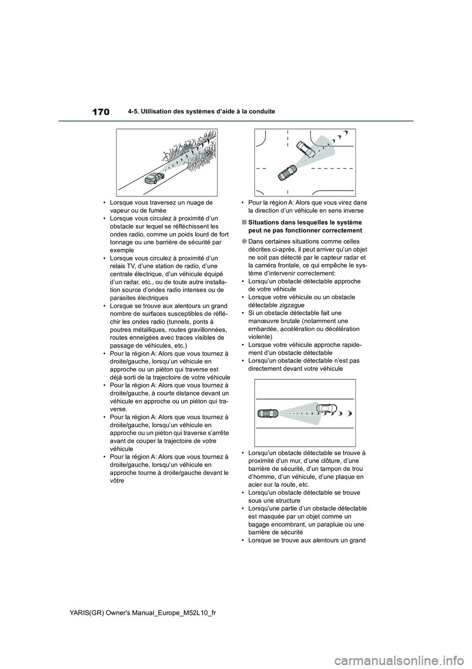 TOYOTA GR YARIS 2020  Notices Demploi (in French) 170
YARIS(GR) Owners Manual_Europe_M52L10_fr
4-5. Utilisation des systèmes d’aide à la conduite 
• Lorsque vous traversez un nuage de  vapeur ou de fumée• Lorsque vous circul ez à proximit�