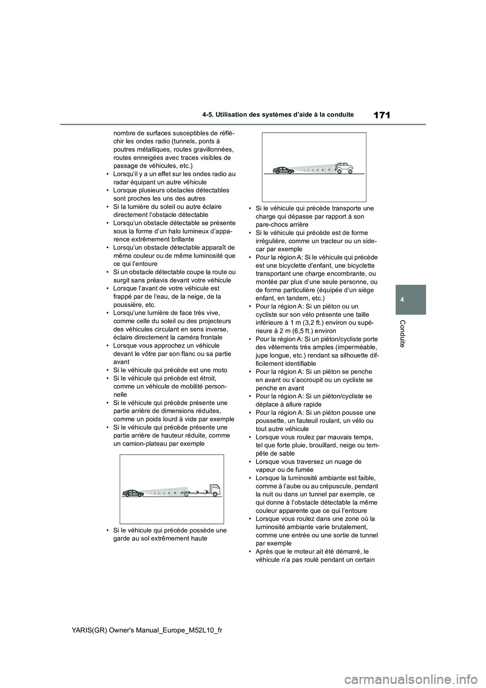 TOYOTA GR YARIS 2020  Notices Demploi (in French) 171
4
YARIS(GR) Owners Manual_Europe_M52L10_fr
4-5. Utilisation des systèmes d’aide à la conduite
Conduite
nombre de surfaces susceptibles de réflé- chir les ondes radio (tunnels, ponts à pout