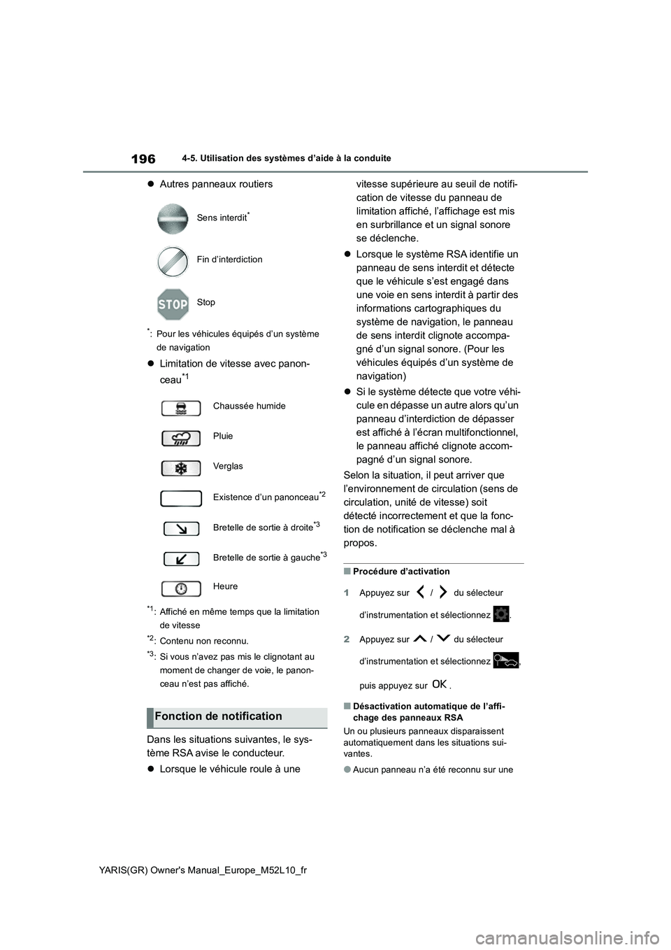 TOYOTA GR YARIS 2020  Notices Demploi (in French) 196
YARIS(GR) Owners Manual_Europe_M52L10_fr
4-5. Utilisation des systèmes d’aide à la conduite
�zAutres panneaux routiers
*: Pour les véhicules équipés d’un système  
de navigation
�z Limi