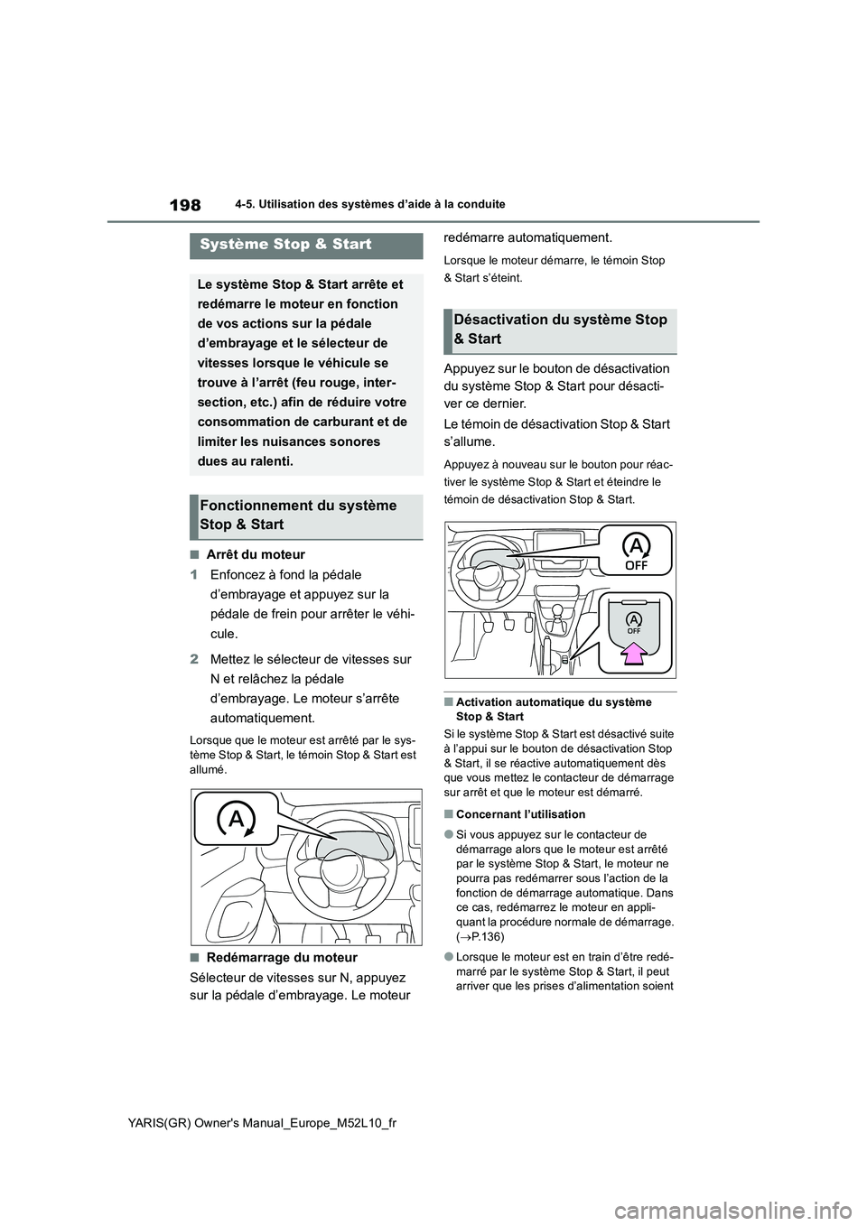 TOYOTA GR YARIS 2020  Notices Demploi (in French) 198
YARIS(GR) Owners Manual_Europe_M52L10_fr
4-5. Utilisation des systèmes d’aide à la conduite
■Arrêt du moteur 
1 Enfoncez à fond la pédale  
d’embrayage et appuyez sur la  
pédale de f