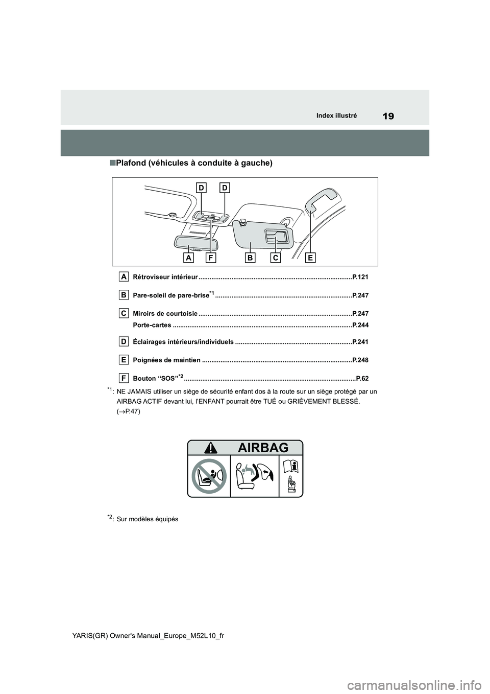 TOYOTA GR YARIS 2020  Notices Demploi (in French) 19
YARIS(GR) Owners Manual_Europe_M52L10_fr
Index illustré
■Plafond (véhicules à conduite à gauche)
Rétroviseur intérieur .....................................................................