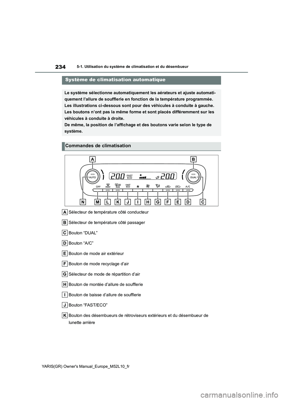 TOYOTA GR YARIS 2020  Notices Demploi (in French) 234
YARIS(GR) Owners Manual_Europe_M52L10_fr
5-1. Utilisation du système de climatisation et du désembueur
5-1.Utilis ation  du  sys tè me  de  c limatisa tion  et du  dé sembue ur
Sélecteur de 