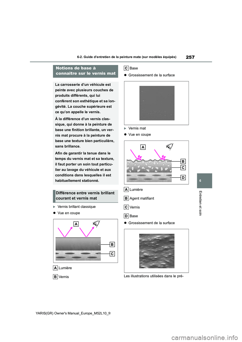 TOYOTA GR YARIS 2020  Notices Demploi (in French) 257
6
YARIS(GR) Owners Manual_Europe_M52L10_fr
6-2. Guide d’entretien de la peinture mate (sur modèles équipés)
Entretien et soin
6-2.Guide d’entretien de la peinture mate (sur modèles équip