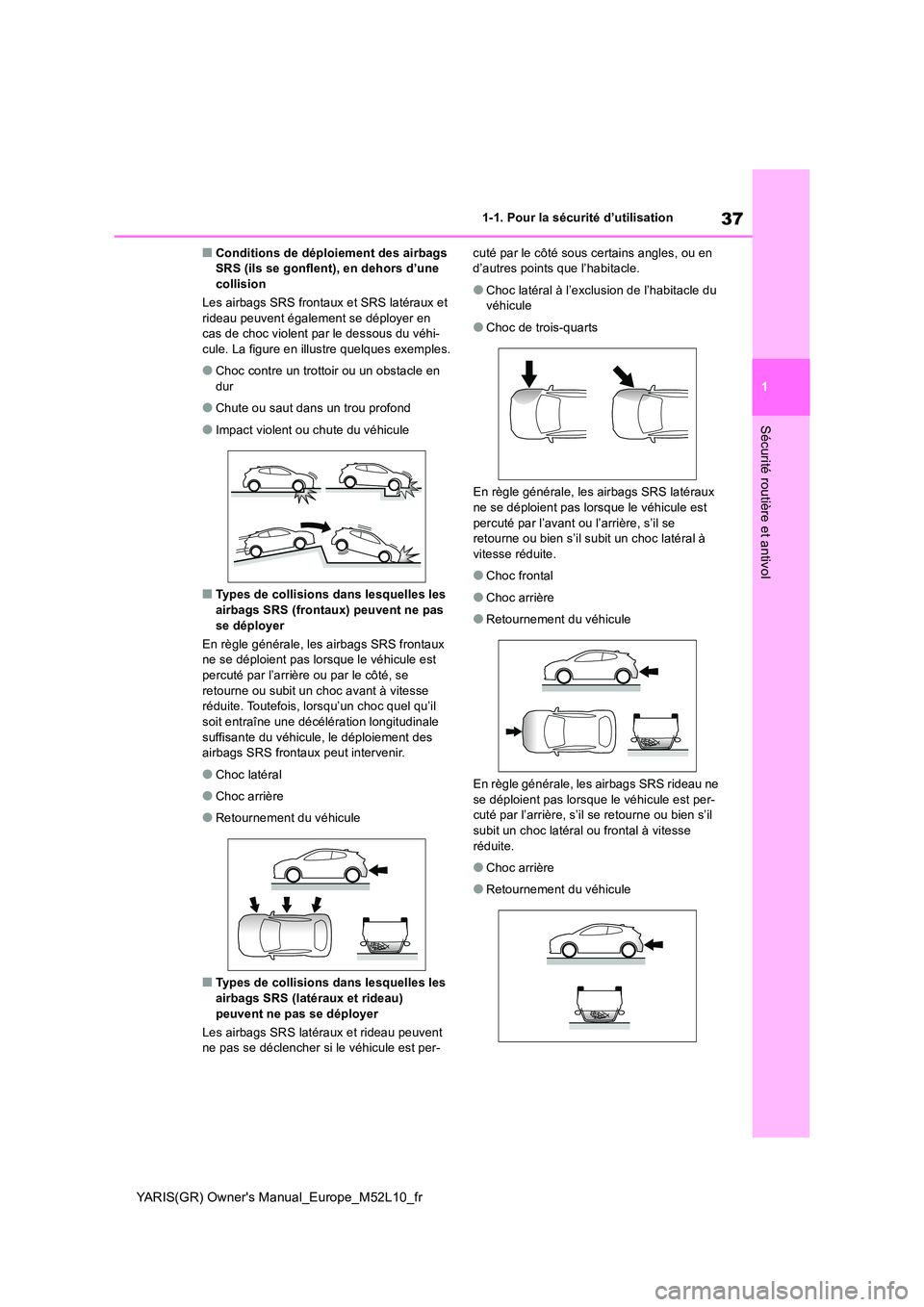 TOYOTA GR YARIS 2020  Notices Demploi (in French) 37
1
YARIS(GR) Owners Manual_Europe_M52L10_fr
1-1. Pour la sécurité d’utilisation
Sécurité routière et antivol
■Conditions de déploiement des airbags  SRS (ils se gonflent), en dehors d’u