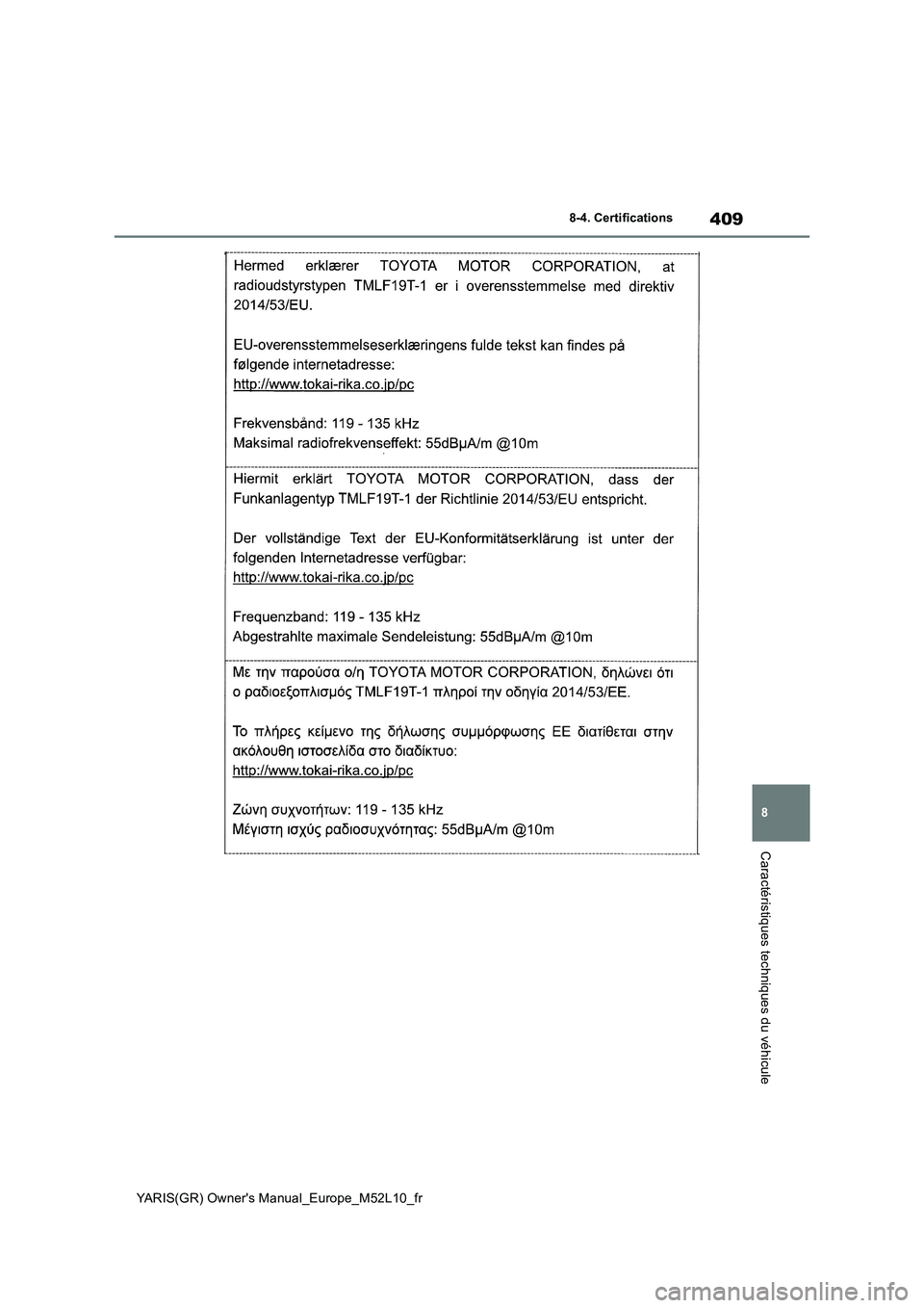 TOYOTA GR YARIS 2020  Notices Demploi (in French) 409
8
YARIS(GR) Owners Manual_Europe_M52L10_fr
8-4. Certifications
Caractéristiques techniques du véhicule 
