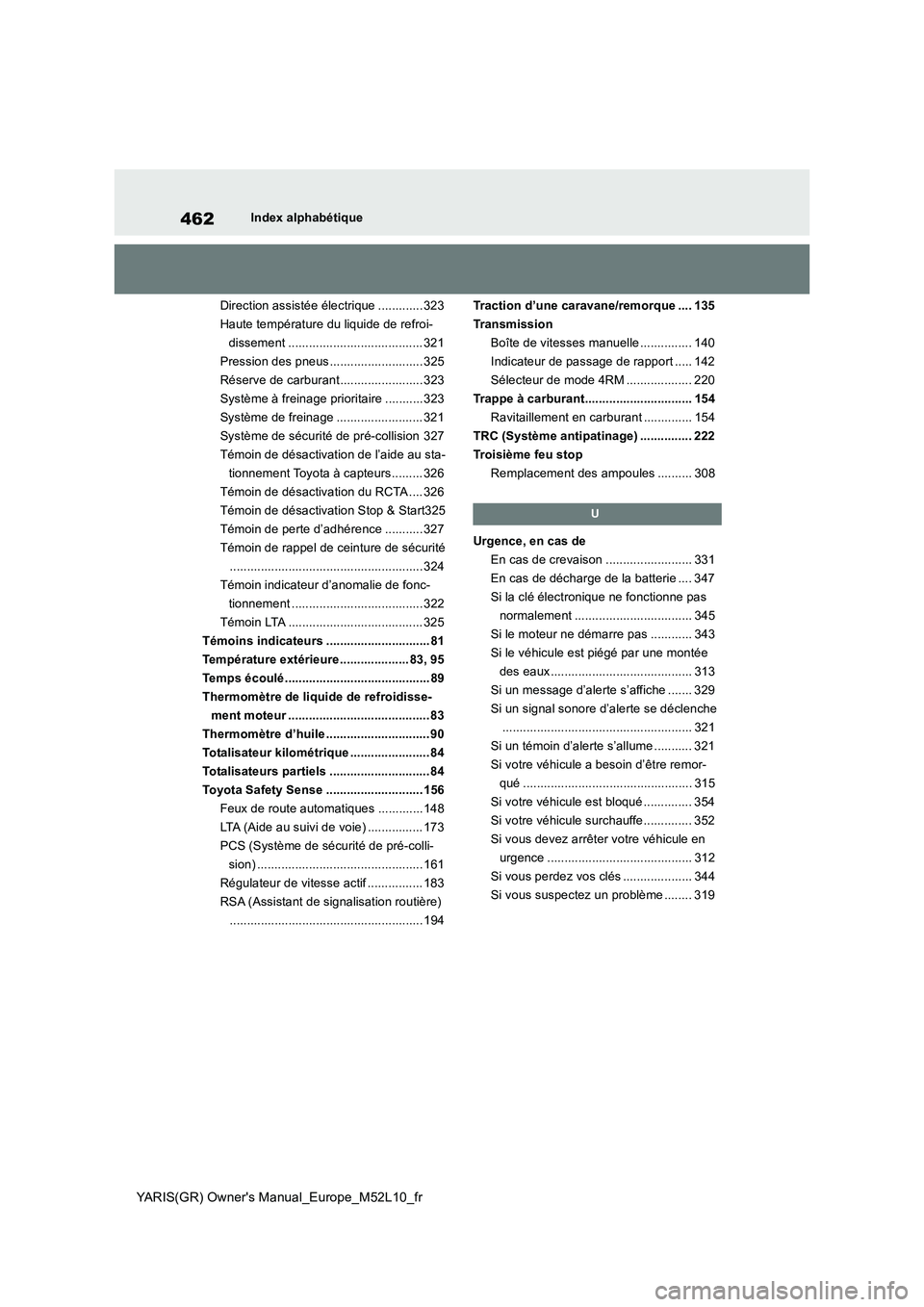 TOYOTA GR YARIS 2020  Notices Demploi (in French) 462
YARIS(GR) Owners Manual_Europe_M52L10_fr
Index alphabétique 
Direction assistée électrique ............. 323 
Haute température du liquide de refroi-
dissement ...............................