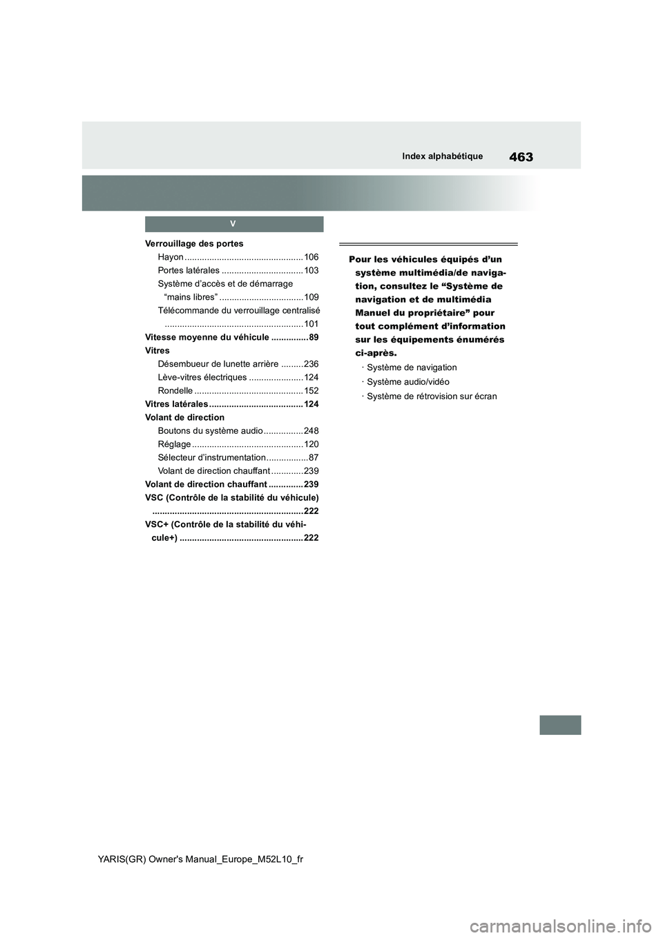 TOYOTA GR YARIS 2020  Notices Demploi (in French) 463
YARIS(GR) Owners Manual_Europe_M52L10_fr
Index alphabétique
V
Verrouillage des portes 
Hayon ................................................ 106
Portes latérales ..............................