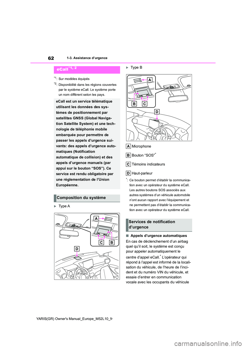 TOYOTA GR YARIS 2020  Notices Demploi (in French) 62
YARIS(GR) Owners Manual_Europe_M52L10_fr
1-3. Assistance d’urgence
1-3.Assistance  d ’urgenc e
*1: Sur modèles équipés
*2: Disponibilité dans les régions couvertes  
par le système eCall