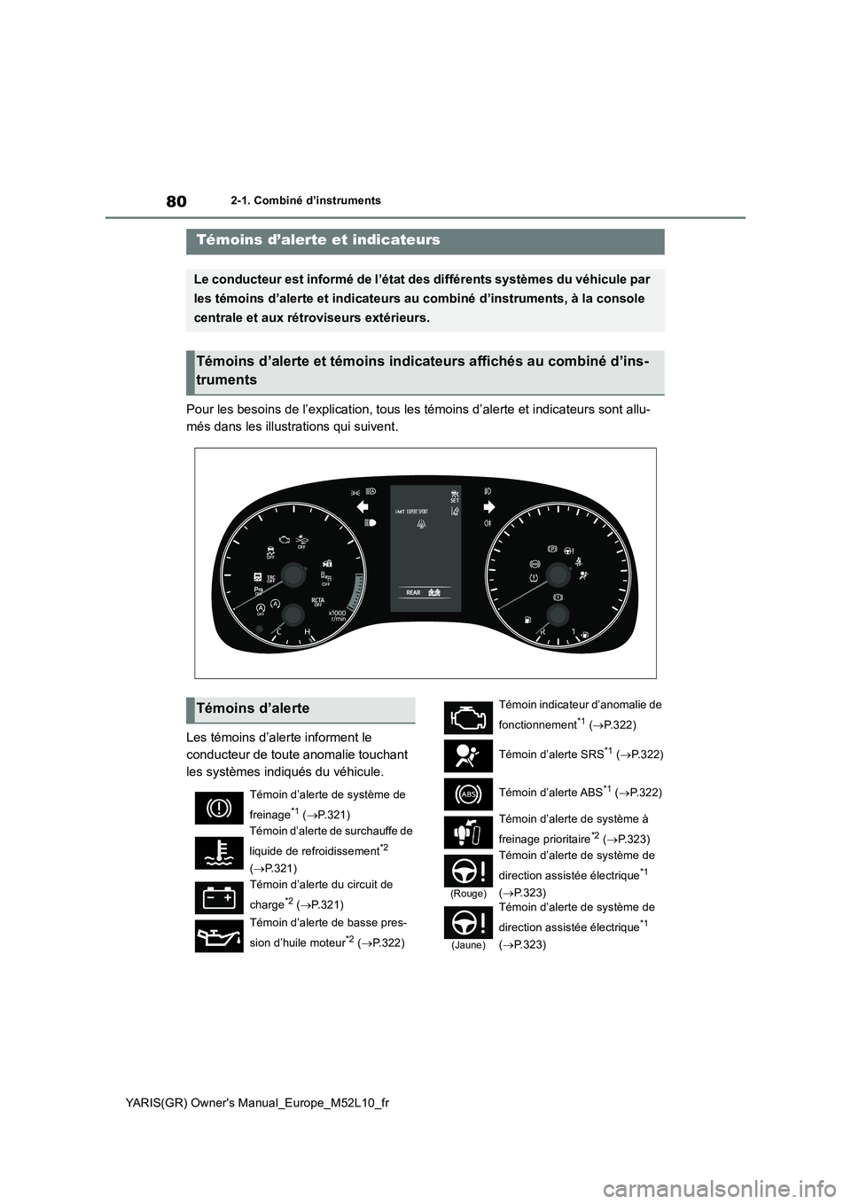 TOYOTA GR YARIS 2020  Notices Demploi (in French) 80
YARIS(GR) Owners Manual_Europe_M52L10_fr
2-1. Combiné d’instruments
2-1.Combiné d’ins truments
Pour les besoins de l’explication, tous les témoins d’alerte et indicateurs sont allu- 
m�