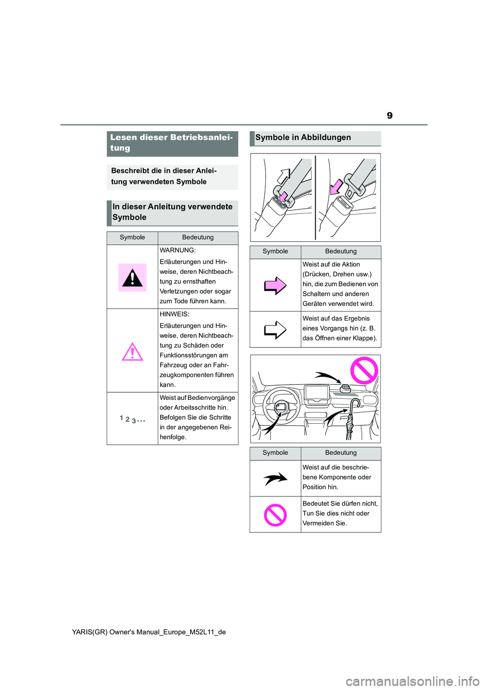 TOYOTA GR YARIS 2020 Betriebsanleitungen (in German) 9
YARIS(GR) Owners Manual_Europe_M52L11_de
Lesen dieser Betriebsanlei-
tung
Beschreibt die in dieser Anlei-
tung verwendeten Symbole
In dieser Anleitung verwendete
Symbole
SymboleBedeutung
WARNUN TOYOTA GR YARIS 2020 Betriebsanleitungen (in German) 9
YARIS(GR) Owners Manual_Europe_M52L11_de
Lesen dieser Betriebsanlei-
tung
Beschreibt die in dieser Anlei-
tung verwendeten Symbole
In dieser Anleitung verwendete
Symbole
SymboleBedeutung
WARNUN