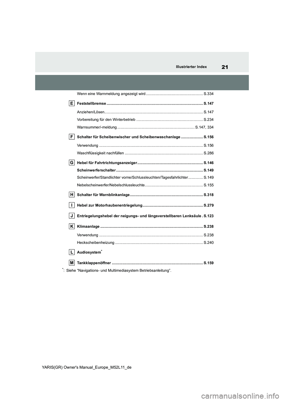 TOYOTA GR YARIS 2020  Betriebsanleitungen (in German) 21
YARIS(GR) Owners Manual_Europe_M52L11_de
Illustrierter Index
Wenn eine Warnmeldung angezeigt wird ...................................................... S.334 
Feststellbremse ....................
