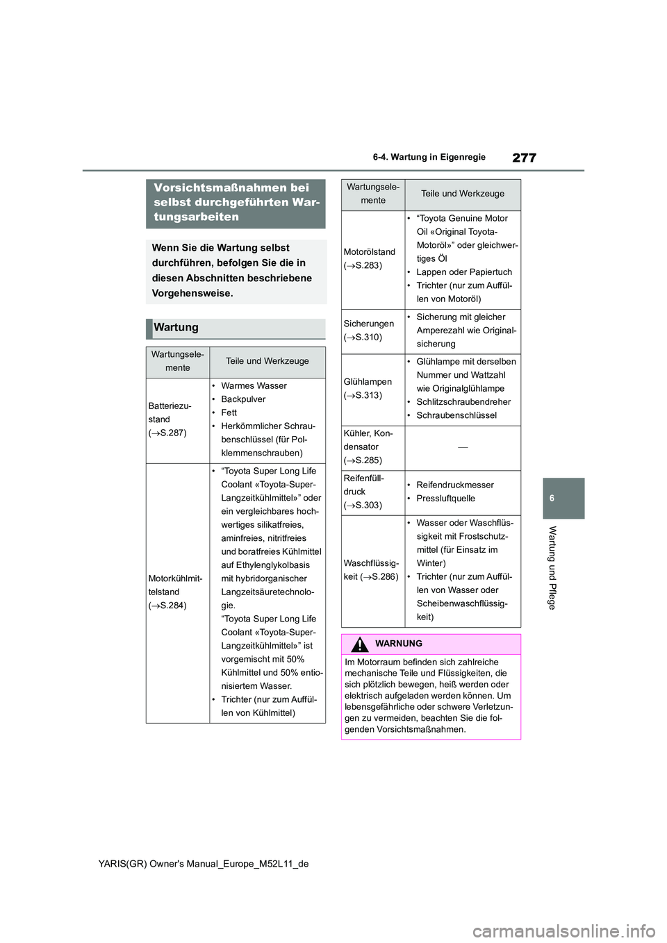TOYOTA GR YARIS 2020 Betriebsanleitungen (in German) 277
6
YARIS(GR) Owners Manual_Europe_M52L11_de
6-4. Wartung in Eigenregie
Wartung und Pflege
6-4.Wartun g in EigenregieVorsichtsmaßnahmen bei
selbst durchgeführten War-
tungsarbeiten
Wenn Sie d TOYOTA GR YARIS 2020 Betriebsanleitungen (in German) 277
6
YARIS(GR) Owners Manual_Europe_M52L11_de
6-4. Wartung in Eigenregie
Wartung und Pflege
6-4.Wartun g in EigenregieVorsichtsmaßnahmen bei
selbst durchgeführten War-
tungsarbeiten
Wenn Sie d