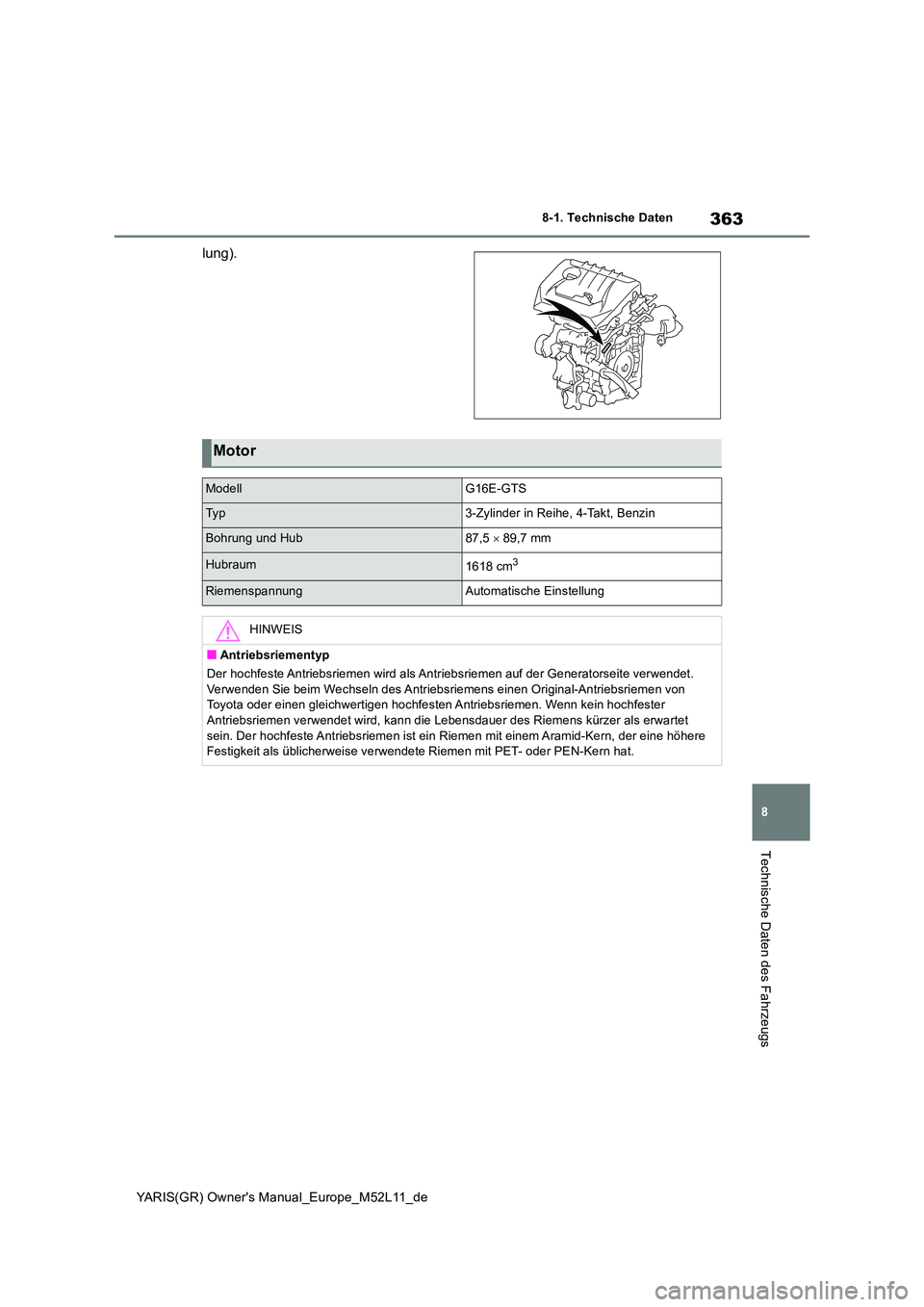 TOYOTA GR YARIS 2020 Betriebsanleitungen (in German) 363
8
YARIS(GR) Owners Manual_Europe_M52L11_de
8-1. Technische Daten
Technische Daten des Fahrzeugs
lung).
Motor
ModellG16E-GTS
Ty p3-Zylinder in Reihe, 4-Takt, Benzin
Bohrung und Hub87,5 89,7 mm TOYOTA GR YARIS 2020 Betriebsanleitungen (in German) 363
8
YARIS(GR) Owners Manual_Europe_M52L11_de
8-1. Technische Daten
Technische Daten des Fahrzeugs
lung).
Motor
ModellG16E-GTS
Ty p3-Zylinder in Reihe, 4-Takt, Benzin
Bohrung und Hub87,5 89,7 mm