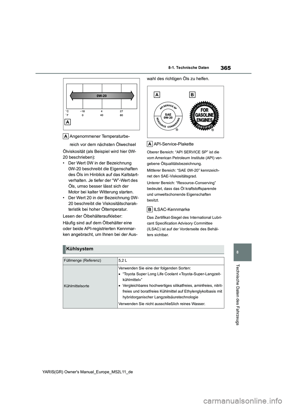 TOYOTA GR YARIS 2020 Betriebsanleitungen (in German) 365
8
YARIS(GR) Owners Manual_Europe_M52L11_de
8-1. Technische Daten
Technische Daten des Fahrzeugs
Angenommener Temperaturbe-
reich vor dem nächsten Ölwechsel
Ölviskosität (als Beispiel wird h TOYOTA GR YARIS 2020 Betriebsanleitungen (in German) 365
8
YARIS(GR) Owners Manual_Europe_M52L11_de
8-1. Technische Daten
Technische Daten des Fahrzeugs
Angenommener Temperaturbe-
reich vor dem nächsten Ölwechsel
Ölviskosität (als Beispiel wird h