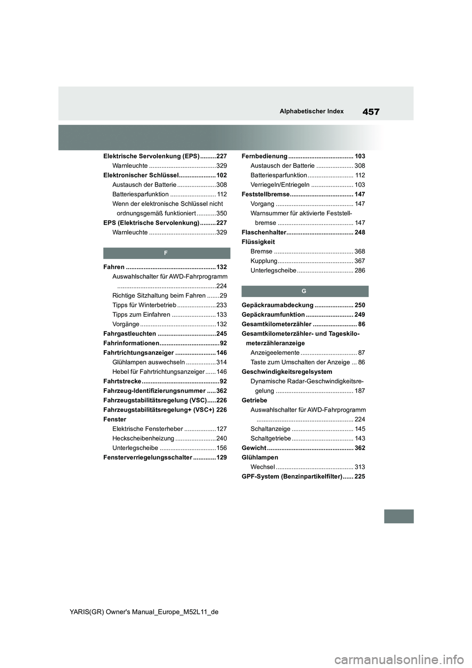 TOYOTA GR YARIS 2020 Betriebsanleitungen (in German) 457
YARIS(GR) Owners Manual_Europe_M52L11_de
Alphabetischer Index
Elektrische Servolenkung (EPS) ......... 227
Warnleuchte ...................................... 329
Elektronischer Schlüssel....... TOYOTA GR YARIS 2020 Betriebsanleitungen (in German) 457
YARIS(GR) Owners Manual_Europe_M52L11_de
Alphabetischer Index
Elektrische Servolenkung (EPS) ......... 227
Warnleuchte ...................................... 329
Elektronischer Schlüssel.......