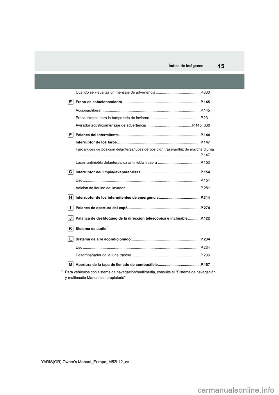 TOYOTA GR YARIS 2020  Manuale de Empleo (in Spanish) 15
YARIS(GR) Owners Manual_Europe_M52L12_es
Índice de imágenes
Cuando se visualiza un mensaje de advertencia ...........................................P.330 
Freno de estacionamiento .............