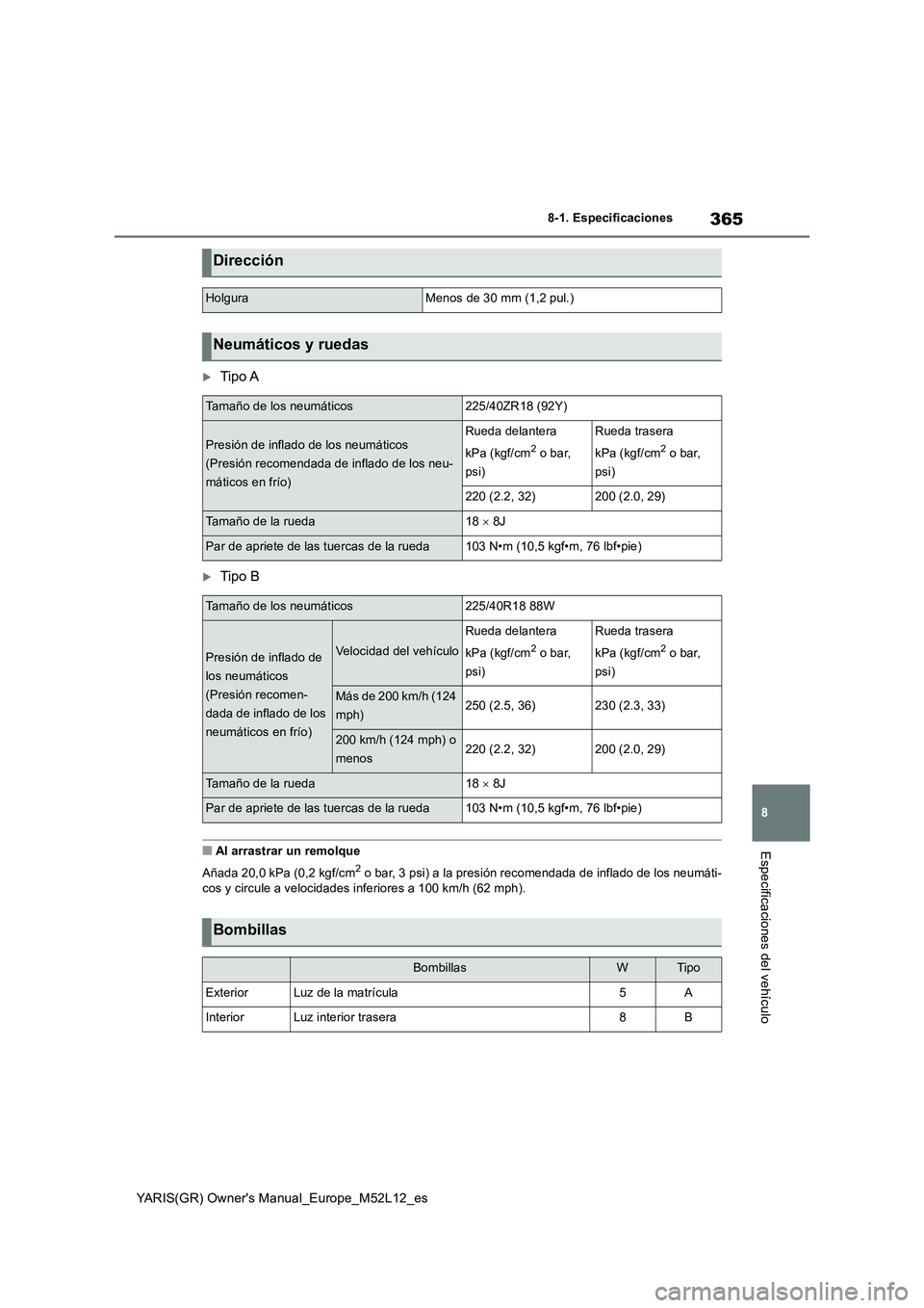 TOYOTA GR YARIS 2020 Manuale de Empleo (in Spanish) 365
8
YARIS(GR) Owner's Manual_Europe_M52L12_es
8-1. Especificaciones
Especificaciones del vehículo
Tipo A
Tipo B
■Al arrastrar un remolque
Añada 20,0 kPa (0,2 kgf/cm
2 o bar, 3 psi) a l TOYOTA GR YARIS 2020 Manuale de Empleo (in Spanish) 365
8
YARIS(GR) Owner's Manual_Europe_M52L12_es
8-1. Especificaciones
Especificaciones del vehículo
Tipo A
Tipo B
■Al arrastrar un remolque
Añada 20,0 kPa (0,2 kgf/cm
2 o bar, 3 psi) a l