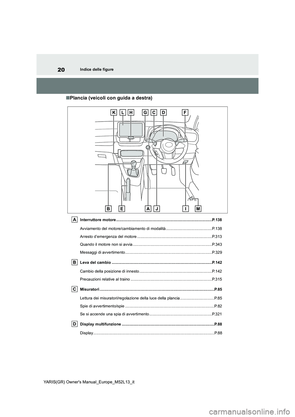 TOYOTA GR YARIS 2020  Manuale duso (in Italian) 20
YARIS(GR) Owners Manual_Europe_M52L13_it
Indice delle figure
■Plancia (veicoli con guida a destra)
Interruttore motore ...........................................................................