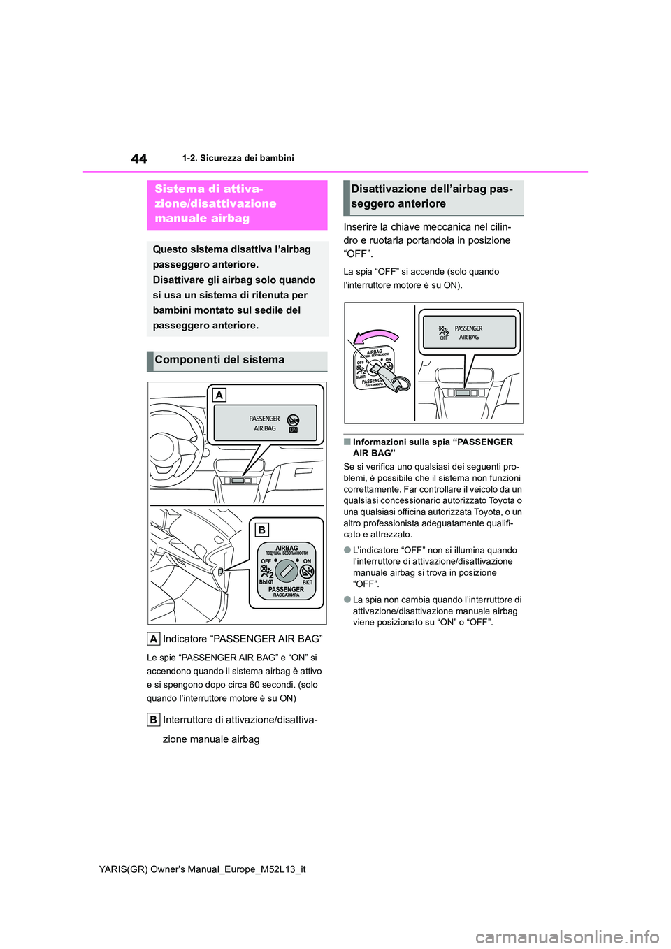 TOYOTA GR YARIS 2020  Manuale duso (in Italian) 44
YARIS(GR) Owners Manual_Europe_M52L13_it
1-2. Sicurezza dei bambini
1-2.Sicure zza  de i  bambini
Indicatore “PASSENGER AIR BAG”
Le spie “PASSENGER AIR BAG” e “ON” si  
accendono quand