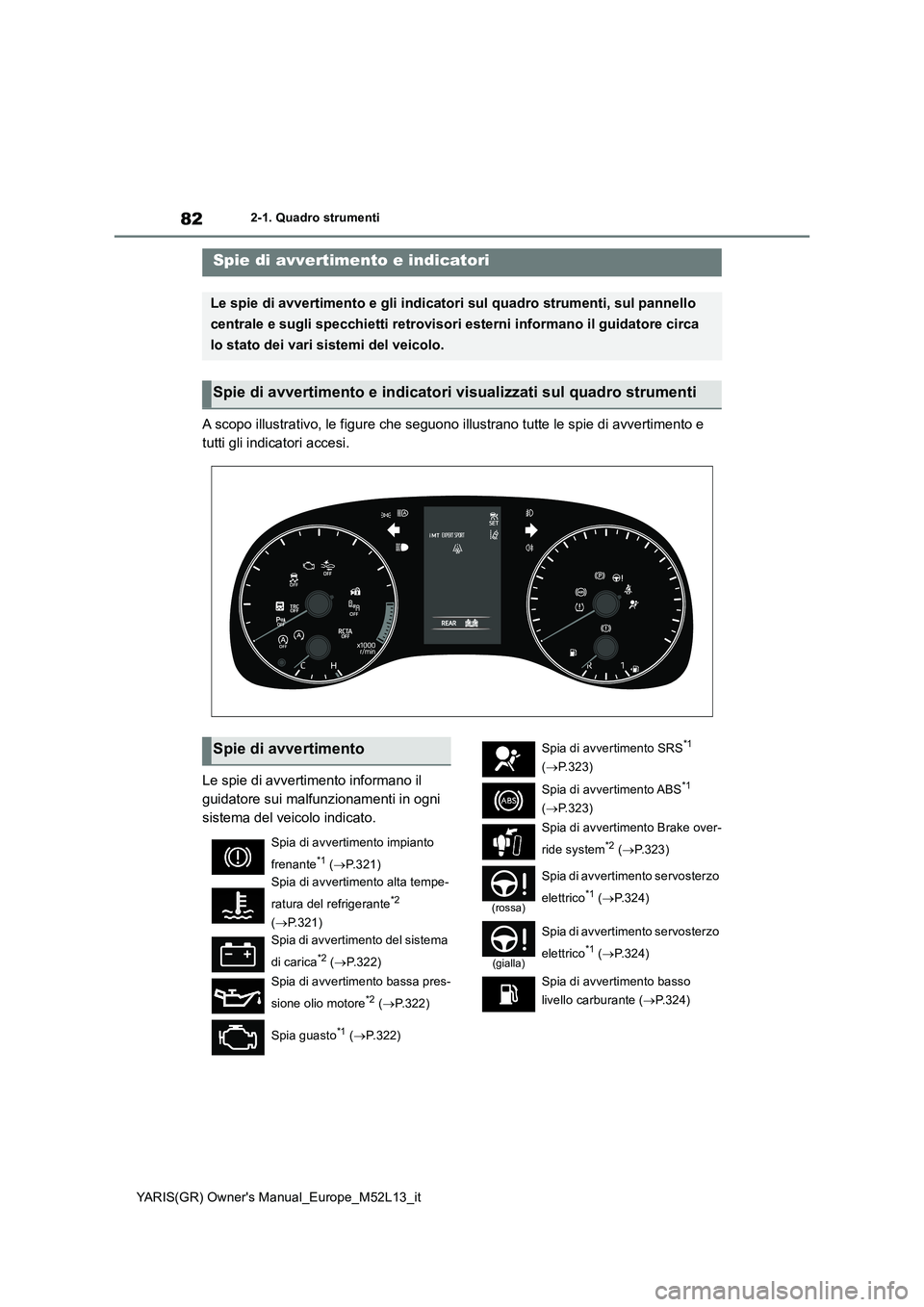 TOYOTA GR YARIS 2020  Manuale duso (in Italian) 82
YARIS(GR) Owners Manual_Europe_M52L13_it
2-1. Quadro strumenti
2-1.Quadro strumenti
A scopo illustrativo, le figure che seguono illustrano tutte le spie di avvertimento e  
tutti gli indicatori ac