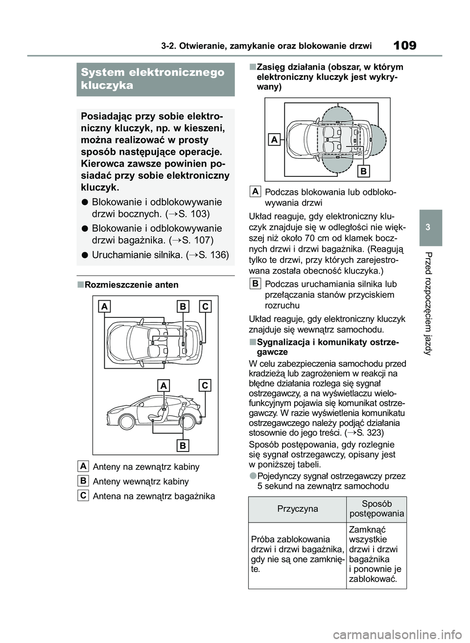 TOYOTA GR YARIS 2020  Instrukcja obsługi (in Polish) Rozmieszczenie anten
Anteny na zewnàtrz kabiny 
Anteny wewnàtrz kabiny
Antena na zewnàtrz baga˝nikaZasi´g dzia∏ania (obszar, w którym
elektroniczny kluczyk jest wykry-
wany)
Podczas blokowania