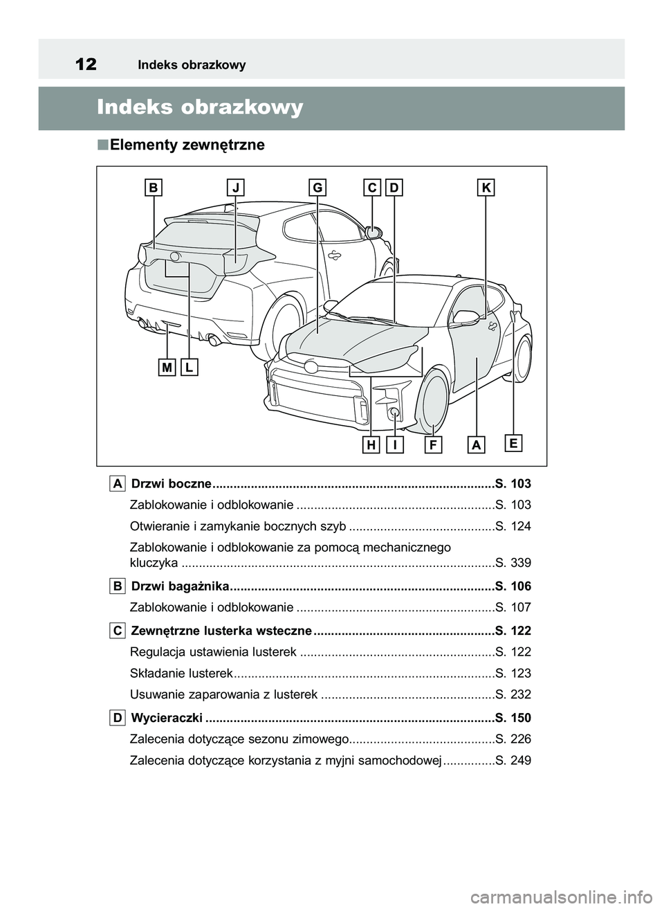 TOYOTA GR YARIS 2020  Instrukcja obsługi (in Polish) Elementy zewn´trzne
Drzwi boczne .................................................................................S. 103
Zablokowanie i odblokowanie ..................................................