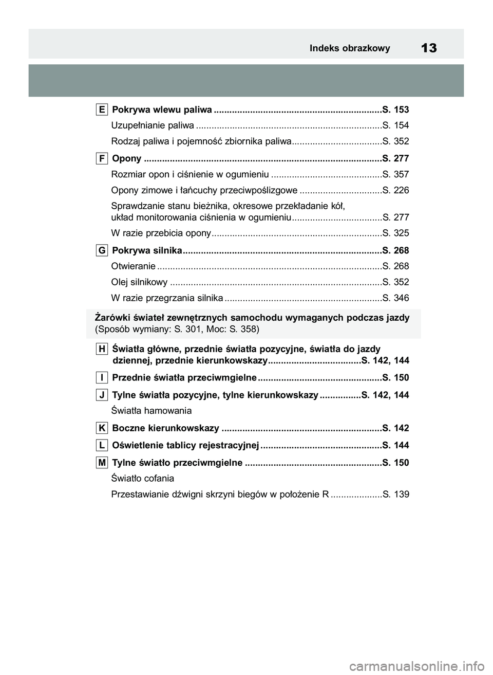 TOYOTA GR YARIS 2020  Instrukcja obsługi (in Polish) Pokrywa wlewu paliwa .................................................................S. 153
Uzupe∏nianie paliwa ........................................................................S. 154
Rodzaj