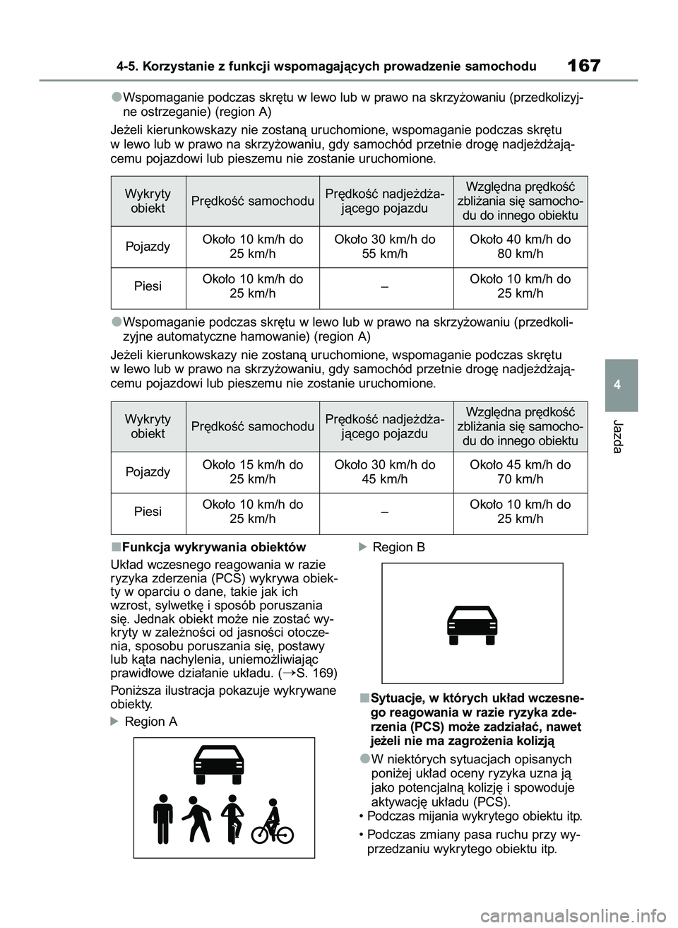 TOYOTA GR YARIS 2020  Instrukcja obsługi (in Polish) Funkcja wykrywania obiektów
Uk∏ad wczesnego reagowania w razie
ryzyka zderzenia (PCS) wykrywa obiek-
ty w oparciu o dane, takie jak ich
wzrost, sylwetk´ i sposób poruszania
si´. Jednak obiekt mo