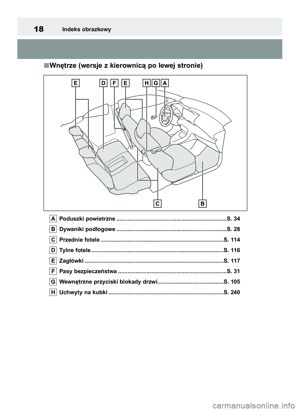 TOYOTA GR YARIS 2020  Instrukcja obsługi (in Polish) Wn´trze (wersje z kierownicà po lewej stronie)
Poduszki powietrzne ......................................................................S. 34
Dywaniki pod∏ogowe ..................................