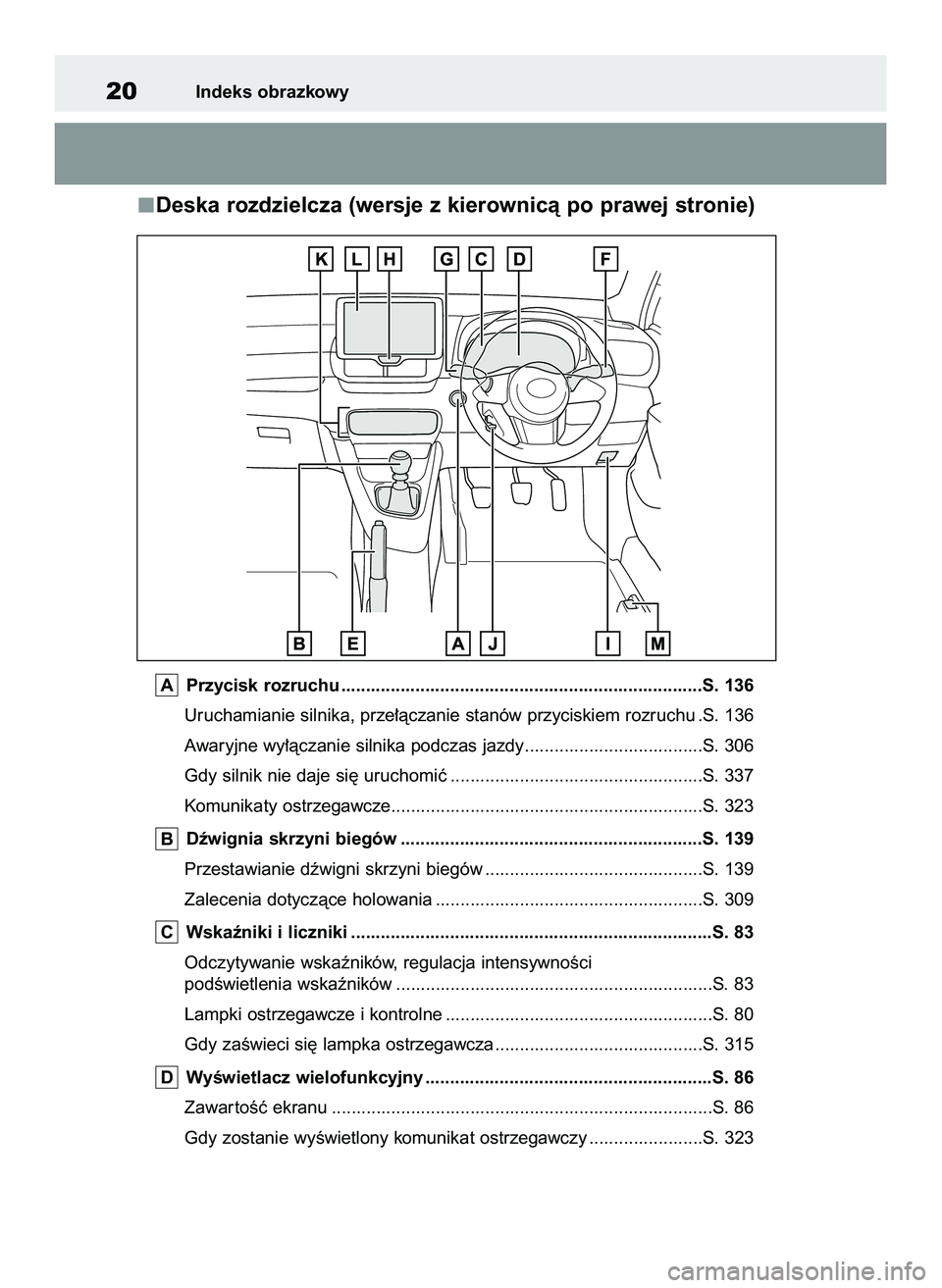 TOYOTA GR YARIS 2020  Instrukcja obsługi (in Polish) Deska rozdzielcza (wersje z kierownicà po prawej stronie)
Przycisk rozruchu .........................................................................S. 136
Uruchamianie silnika, prze∏àczanie stan