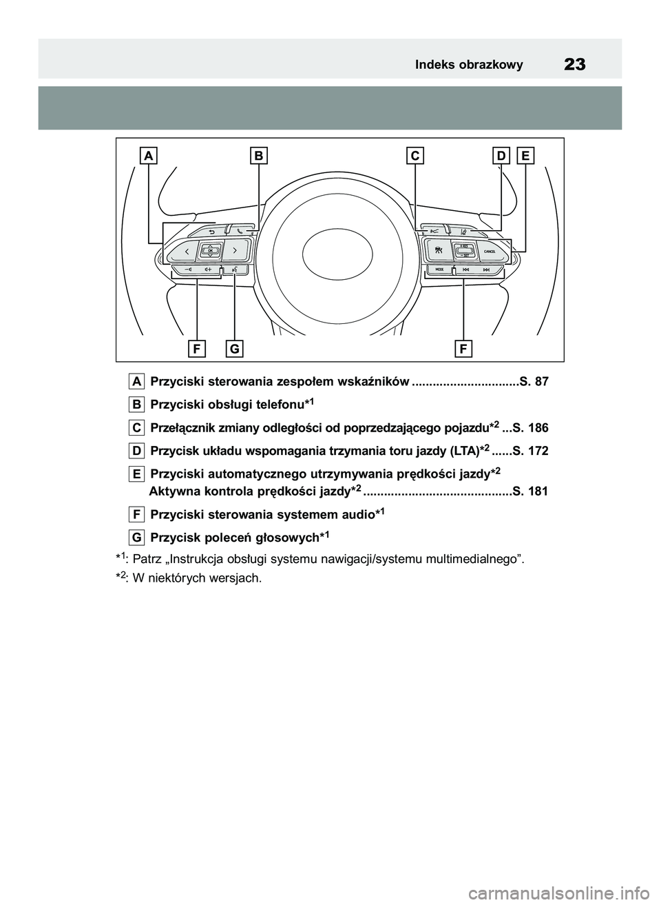 TOYOTA GR YARIS 2020  Instrukcja obsługi (in Polish) Przyciski sterowania zespo∏em wskaêników ...............................S. 87
Przyciski obs∏ugi telefonu*
1
Prze∏àcznik zmiany odleg∏oÊci od poprzedzajàcego pojazdu*2...S. 186
Przycisk uk