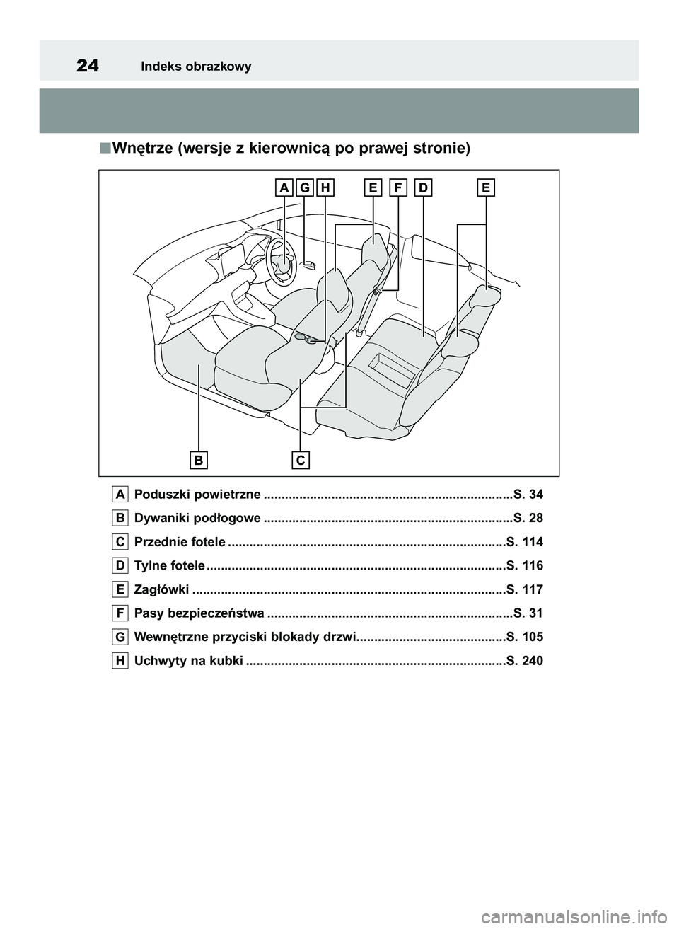TOYOTA GR YARIS 2020  Instrukcja obsługi (in Polish) Wn´trze (wersje z kierownicà po prawej stronie)
Poduszki powietrzne ......................................................................S. 34
Dywaniki pod∏ogowe .................................