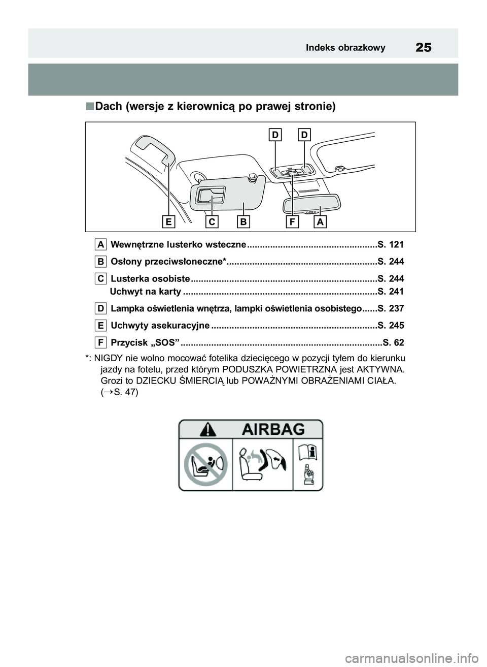 TOYOTA GR YARIS 2020  Instrukcja obsługi (in Polish) Dach (wersje z kierownicà po prawej stronie)
Wewn´trzne lusterko wsteczne ...................................................S. 121
Os∏ony przeciws∏oneczne*......................................