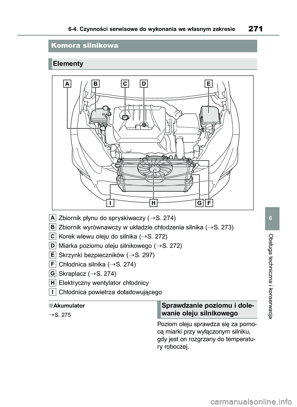TOYOTA GR YARIS 2020  Instrukcja obsługi (in Polish) Zbiornik p∏ynu do spryskiwaczy (S. 274)
Zbiornik wyrównawczy w uk∏adzie ch∏odzenia silnika (
S. 273)
Korek wlewu oleju do silnika (
S. 272)
Miarka poziomu oleju silnikowego (
S. 272)
Skrzyn