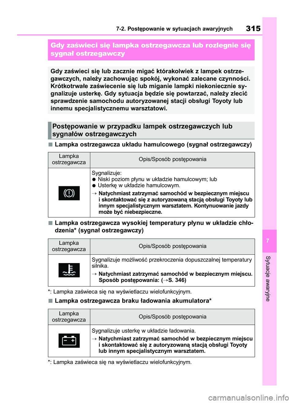 TOYOTA GR YARIS 2020  Instrukcja obsługi (in Polish) Lampka ostrzegawcza uk∏adu hamulcowego (sygna∏ ostrzegawczy)
Lampka ostrzegawcza wysokiej temperatury p∏ynu w uk∏adzie ch∏o-
dzenia* (sygna∏ ostrzegawczy)
*: Lampka zaÊwieca si´ na wyÊw
