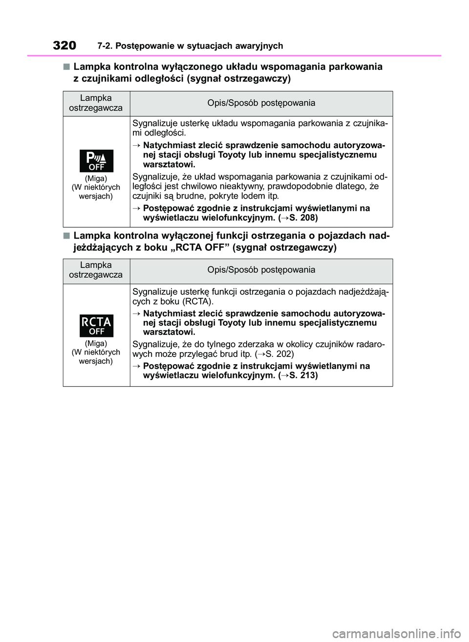 TOYOTA GR YARIS 2020 Instrukcja obsługi (in Polish) Lampka kontrolna wy∏àczonego uk∏adu wspomagania parkowania
z czujnikami odleg∏oÊci (sygna∏ ostrzegawczy)
Lampka kontrolna wy∏àczonej funkcji ostrzegania o pojazdach nad-
je˝d˝ajàcych z TOYOTA GR YARIS 2020 Instrukcja obsługi (in Polish) Lampka kontrolna wy∏àczonego uk∏adu wspomagania parkowania
z czujnikami odleg∏oÊci (sygna∏ ostrzegawczy)
Lampka kontrolna wy∏àczonej funkcji ostrzegania o pojazdach nad-
je˝d˝ajàcych z
