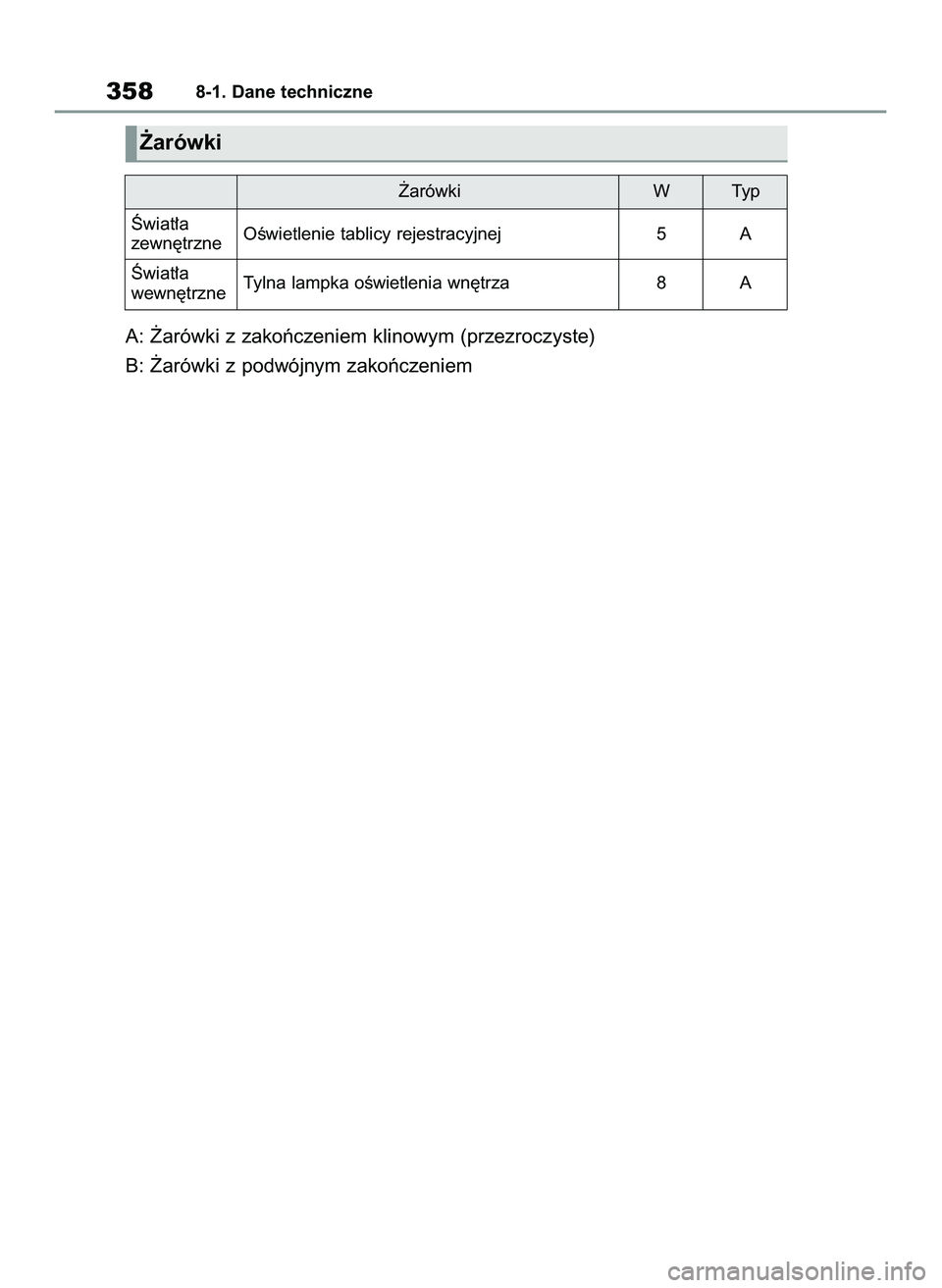 TOYOTA GR YARIS 2020 Instrukcja obsługi (in Polish) A: ˚arówki z zakoƒczeniem klinowym (przezroczyste)
B: ˚arówki z podwójnym zakoƒczeniem
3588-1. Dane techniczne
˚arówki W Typ
OÊwietlenie tablicy rejestracyjnej 5 A
Tylna lampka oÊwietlenia TOYOTA GR YARIS 2020 Instrukcja obsługi (in Polish) A: ˚arówki z zakoƒczeniem klinowym (przezroczyste)
B: ˚arówki z podwójnym zakoƒczeniem
3588-1. Dane techniczne
˚arówki W Typ
OÊwietlenie tablicy rejestracyjnej 5 A
Tylna lampka oÊwietlenia