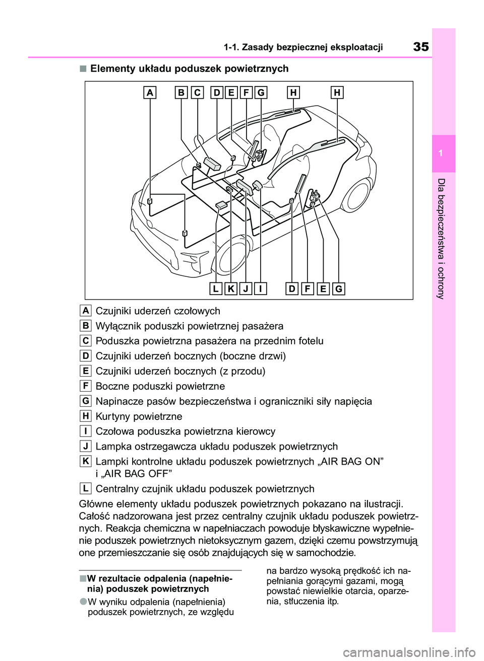 TOYOTA GR YARIS 2020  Instrukcja obsługi (in Polish) Elementy uk∏adu poduszek powietrznych
Czujniki uderzeƒ czo∏owych
Wy∏àcznik poduszki powietrznej pasa˝era
Poduszka powietrzna pasa˝era na przednim fotelu
Czujniki uderzeƒ bocznych (boczne dr